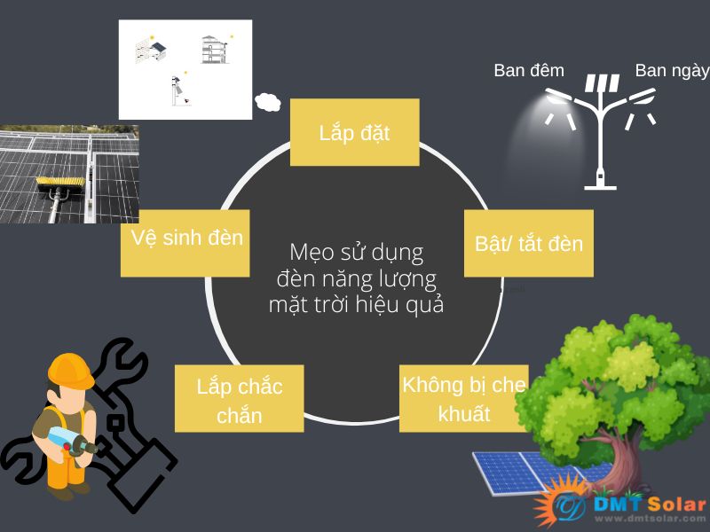 Sử dụng đèn năng lượng mặt trời
