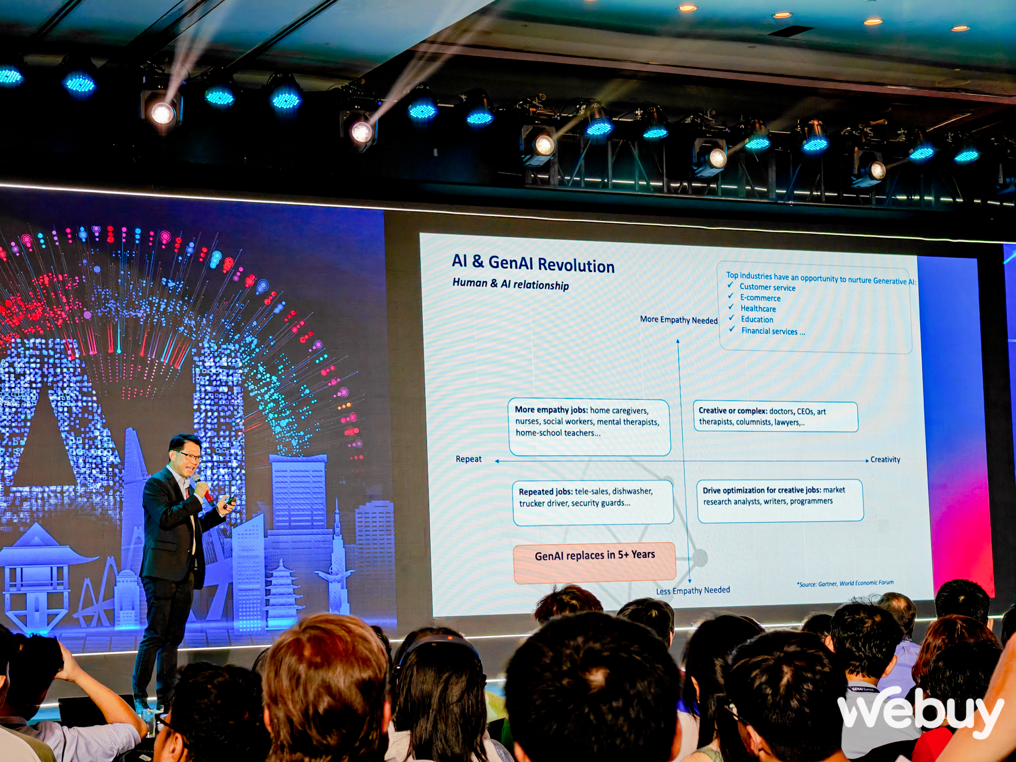 Giám đốc Khoa học tại Google: Giám đốc Khoa học tại Google: