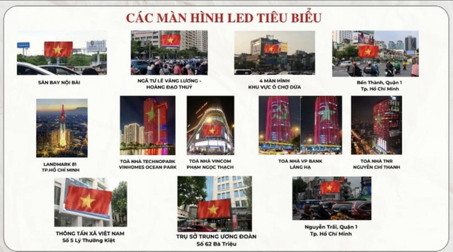 SChannel đồng hành cùng cộng đồng mạng trong chiến dịch lan tỏa sắc cờ đỏ nhân dịp Quốc Khánh 2/9- Ảnh 3. SChannel đồng hành cùng cộng đồng mạng trong chiến dịch lan tỏa sắc cờ đỏ nhân dịp Quốc Khánh 2/9- Ảnh 3.