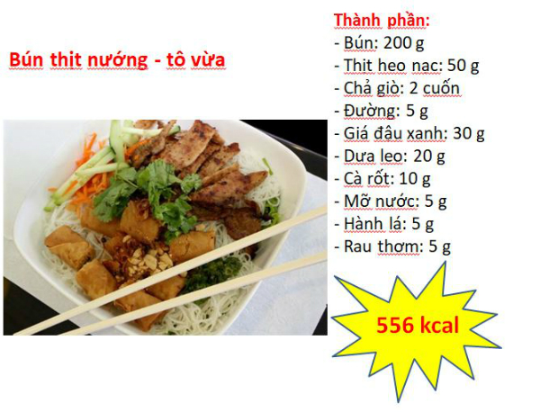 mot-to-bun-thit-nuong-chua-bao-nhieu-calo-1