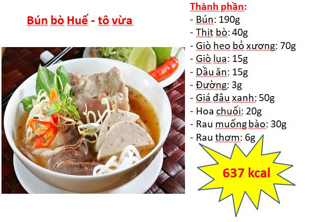 cach-tinh-luong-calo-trong-mot-to-bun-bo-hue