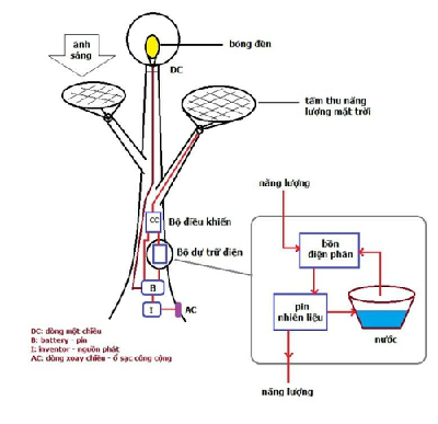 1378908-489734917801134-138174-5854-1541