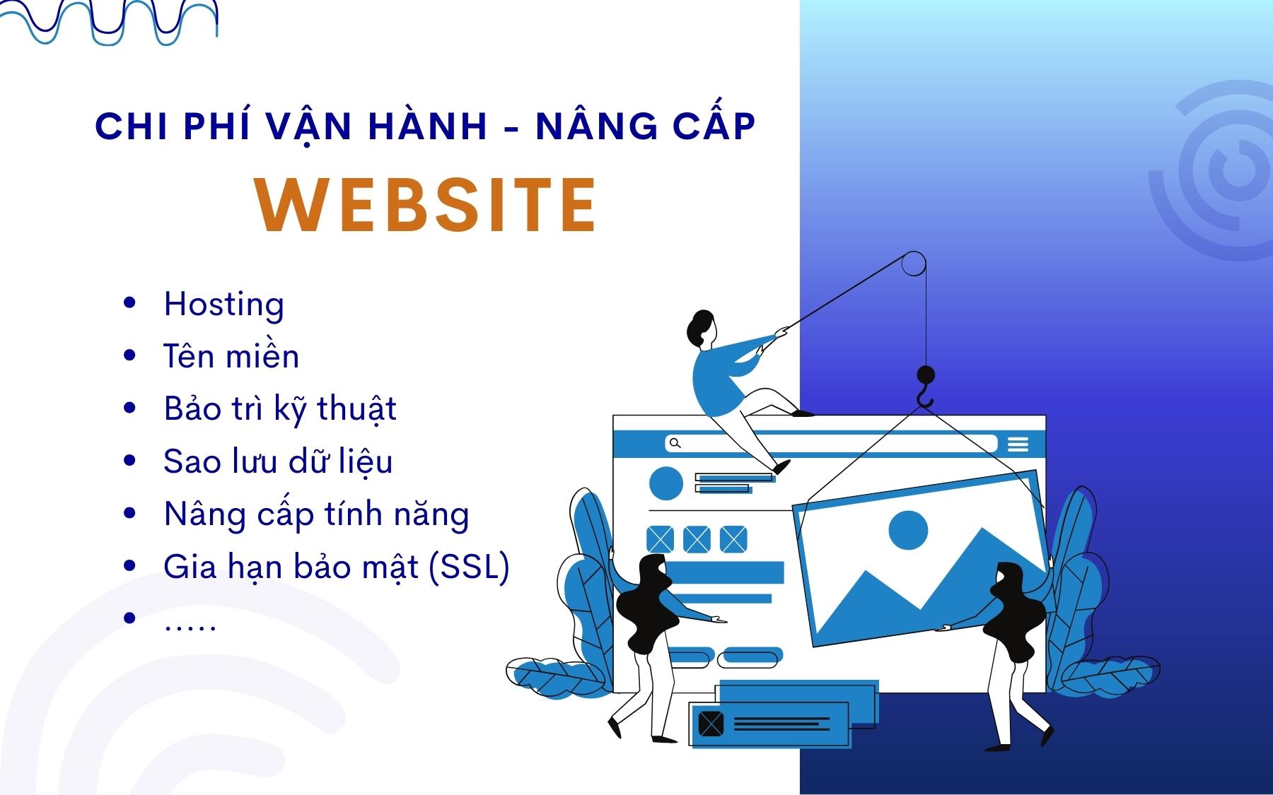 5 yếu tố quyết định chi phí thiết kế website – Nên đọc trước khi ký hợp đồng- Ảnh 2. 5 yếu tố quyết định chi phí thiết kế website – Nên đọc trước khi ký hợp đồng- Ảnh 2.