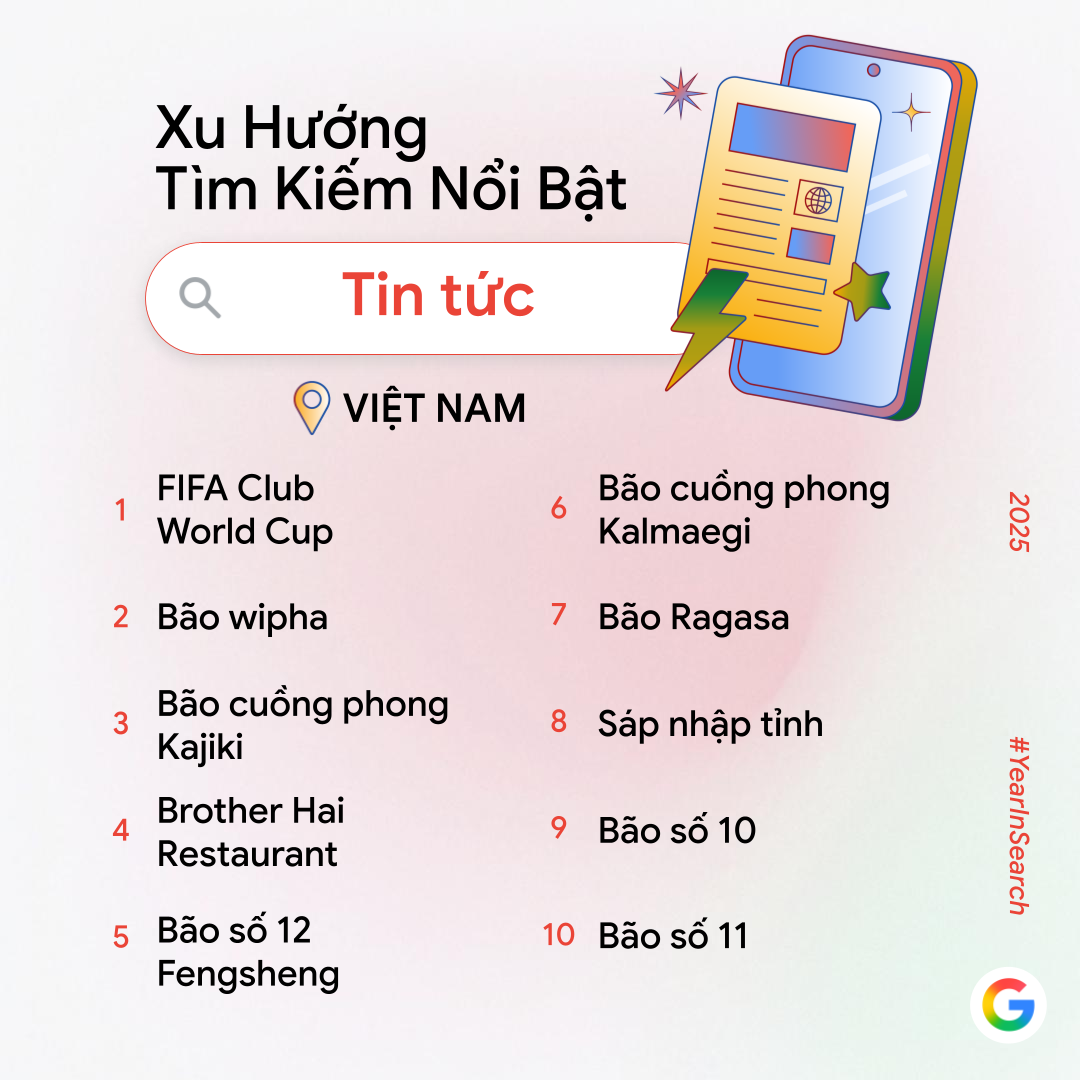 Google công bố trend tìm kiếm năm nay: Không còn 
