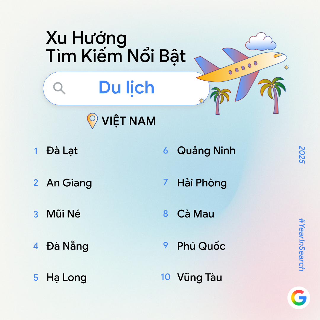 Google công bố trend tìm kiếm năm nay: Không còn 