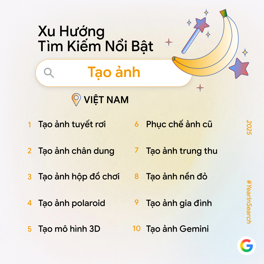 Google công bố trend tìm kiếm năm nay: Không còn 