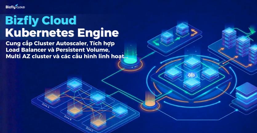 Giải phóng DevOps khỏi gánh nặng vận hành để tăng tốc đổi mới sản phẩm - Ảnh 3.