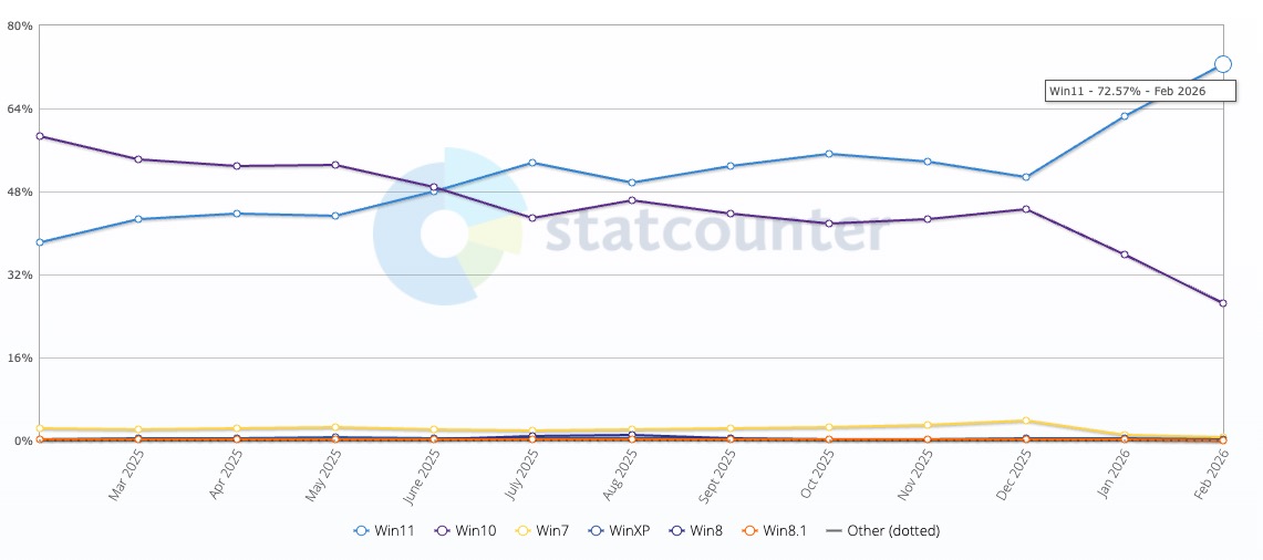 Chấm dứt kỷ nguyên Chấm dứt kỷ nguyên
